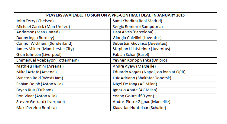 The Official Winter Transfer Rumours Thread - Page 35 B2fIZShCEAAhjjR