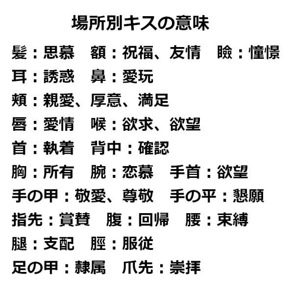 End En Twitter Rtしてくれた人に髪 額 瞼 耳 鼻梁 頬 唇 喉 首筋 背中 胸 腕 手首 手の甲 掌 指先 腹 腰 腿 脛の中からどれか選んでキスする Http T Co E81kdgppli Twitter