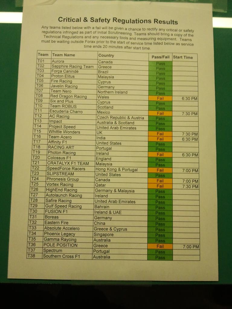 AbsAccelero's tweet photo. Critical regulation passed :D @AbsAccelero http://t.co/tffaYa9ui2