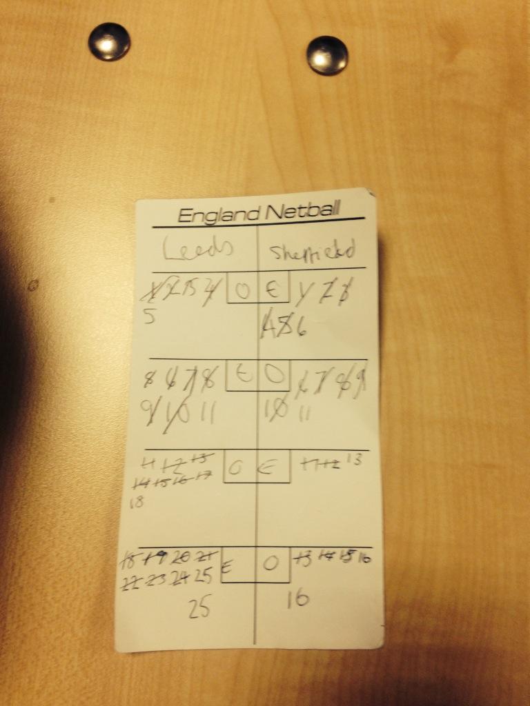 LUUDNC's tweet photo. Such a good game, absolutely smashed it with player of the match going to @KTannaWhite #devdevdev http://t.co/6gSlt6oMTm