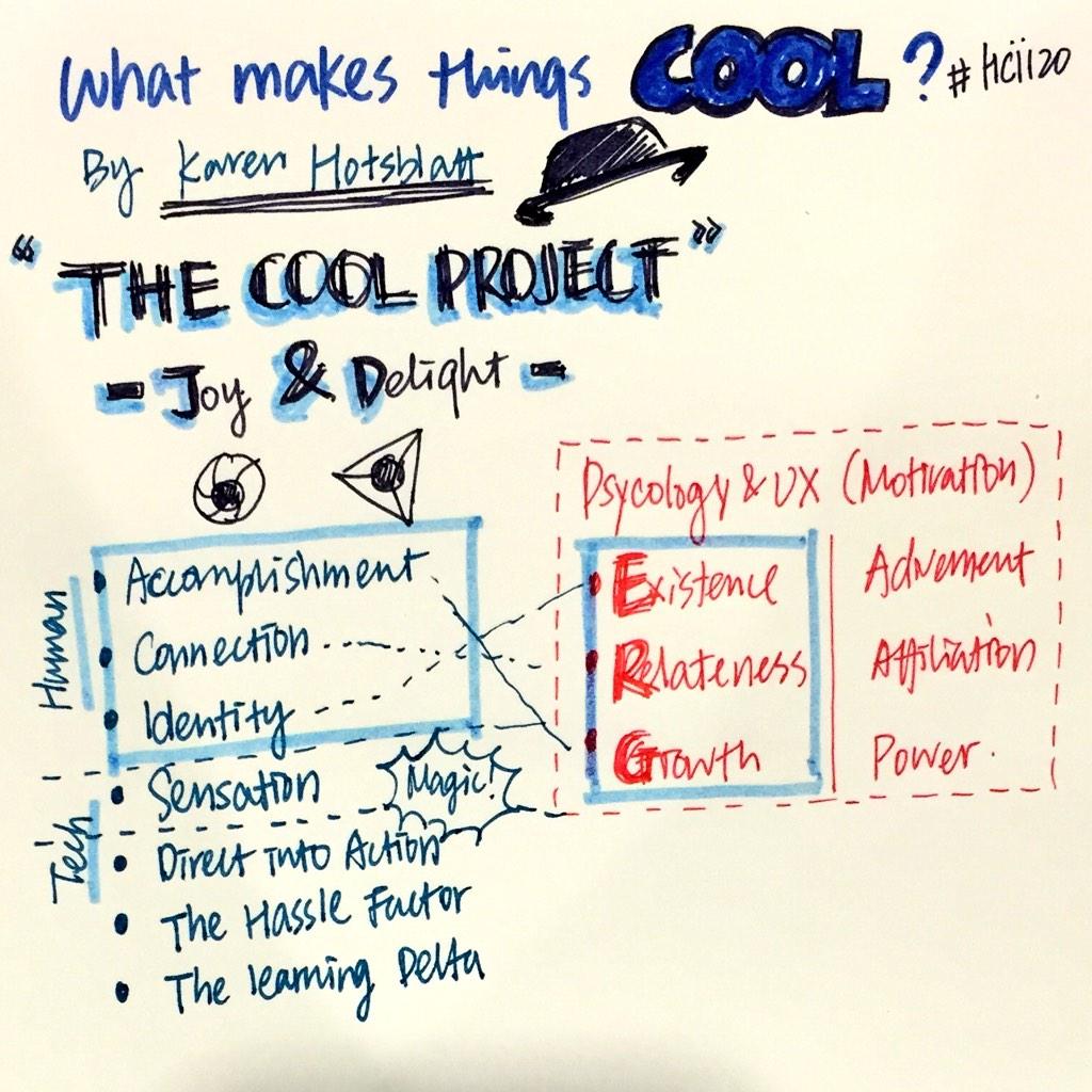 zhenshuofang's tweet image. The cool project: 7 principles to make an experience cool by @kholtzblatt at #hcii20 Felt I&apos;m in school again!