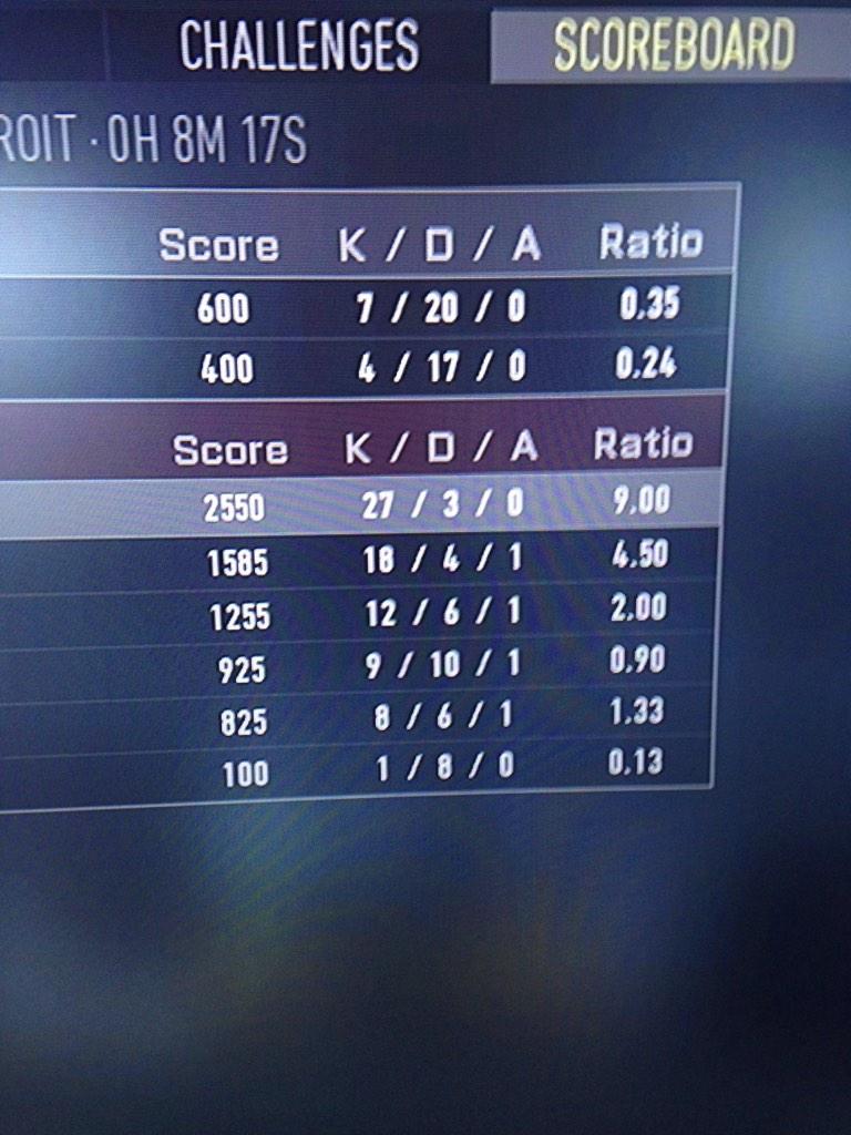 micckysowerby's tweet photo. Loving advanced warfare to much ;) @Xbox http://t.co/ifyzjtHdjD
