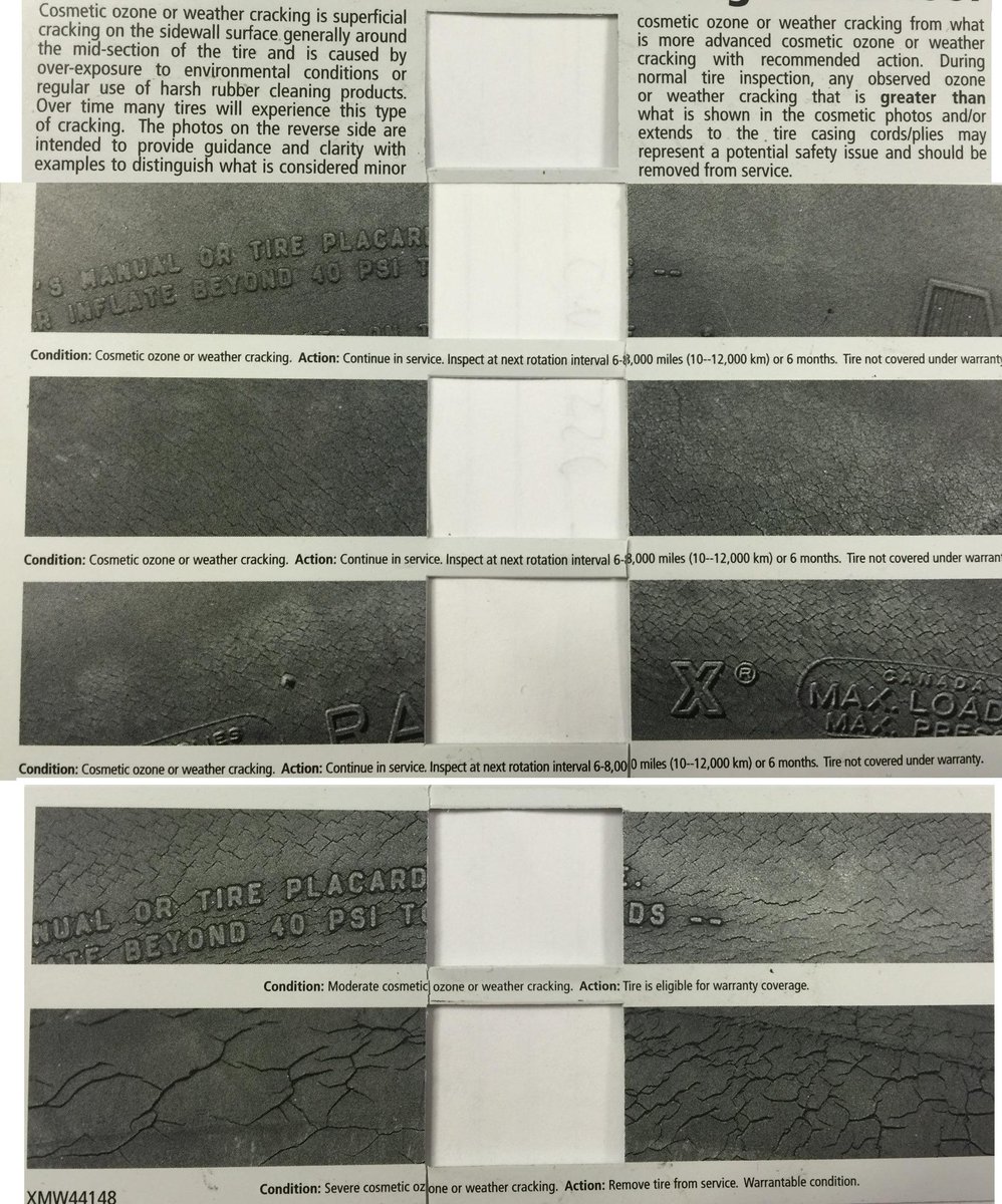 Michelin Tire Chart