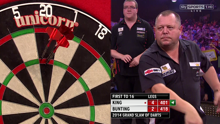 Sky Sports Darts (SkySportsDarts) Twitter