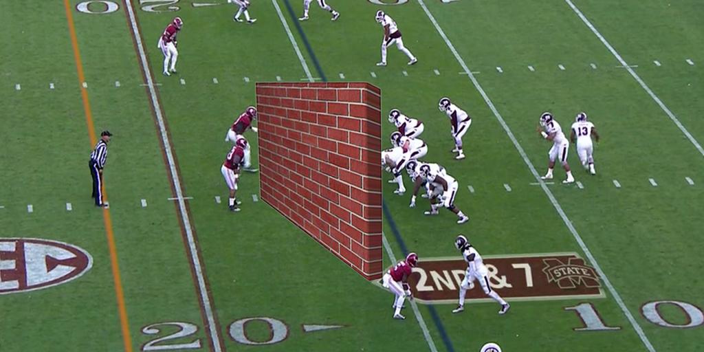 CBSSports's tweet photo. This is probably how Mississippi State saw the field in the first half. #MSSTvsBAMA http://t.co/jALic1C76x