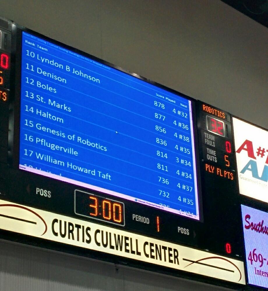 genesisrobotics's tweet image. Doing good!