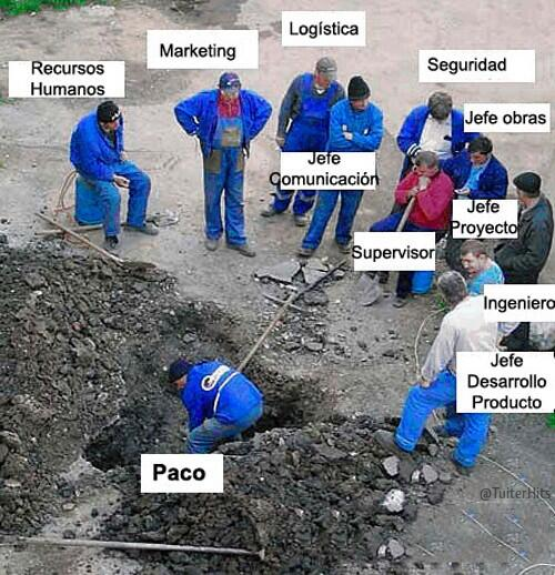 TuiterHits's tweet photo. #SinónimoDePerfección

LA ORGANIZACION DE LAS EMPRESAS ESPAÑOLAS!!!!! http://t.co/D2d1WLDVs9