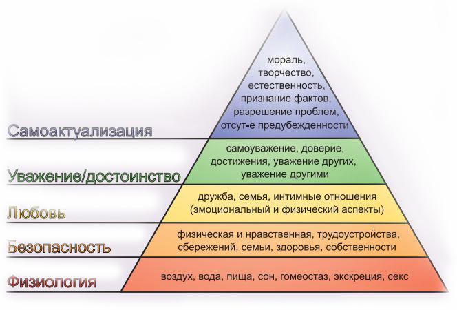 udovletvorenie-intimnih-potrebnostey-video-krasivie-figurki-devushek-porno