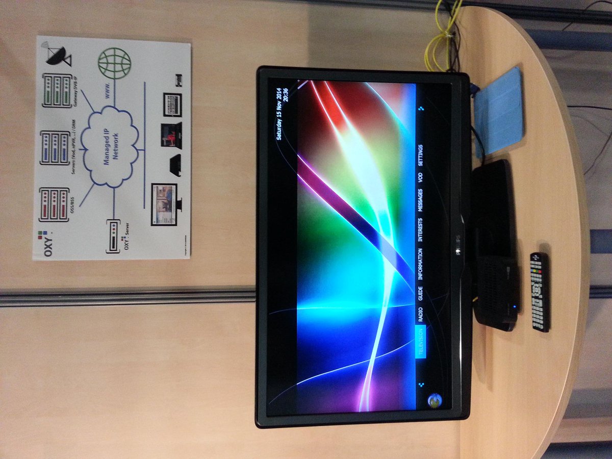 ABMware's tweet image. Discover the OXY Cloud middleware solution running on #DuneHD @Dune_Players at #EquipHotel in Paris from the 16/11/14