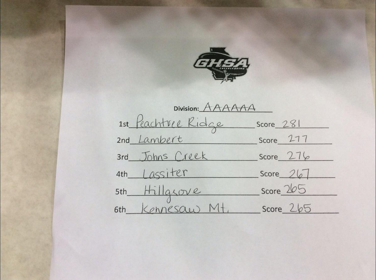 #Peachtree Ridge wins 6A Cheerleading State Championship!