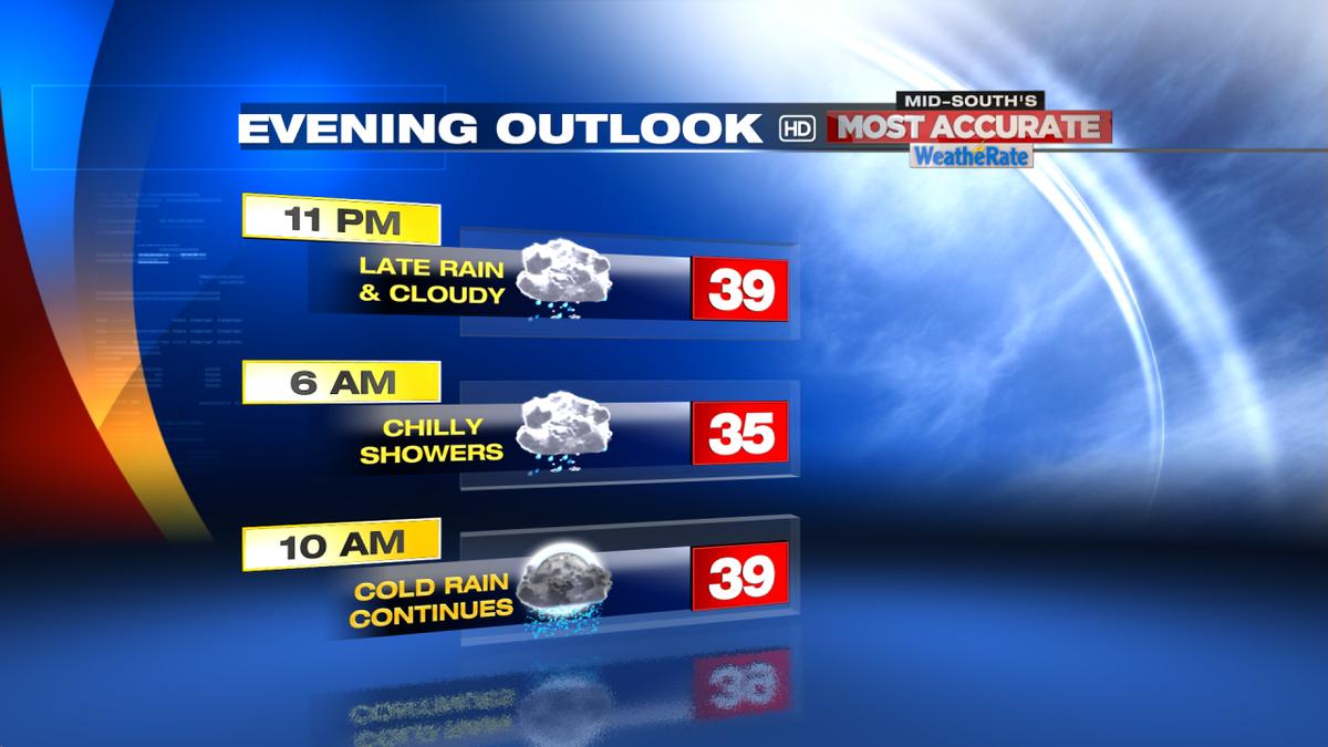 local24paul's tweet photo. Rain will begin to move in Late tonight! #ForecastFirst http://t.co/W3CNBh1cGG
