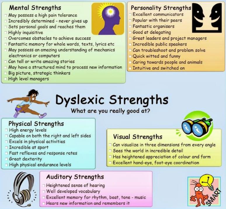 ONTSpecialNeeds's tweet photo. A student with #dyslexia has many strengths.
See beyond the label. https://t.co/4ObNz5je66