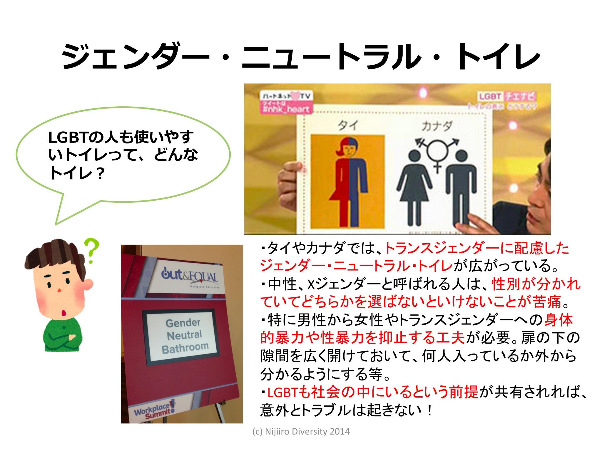 虹色ダイバーシティ on Twitter "LGBTトイレ問題、スライドの一部を掲載します。トイレでトラブルになり