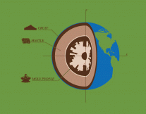 No course on intercultural competency is complete without discussing our #MolePeople allies! #NAFSA #IntlEd