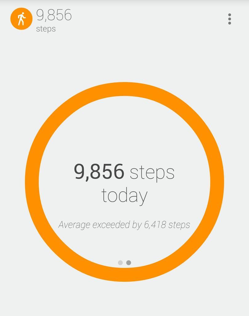 Strapp_Corp's tweet photo. https://t.co/P9TMQpcnzB
¿No sabes como empezar? Google fit te ayuda a ver cuanto te mueves al día. http://t.co/R9IBkjXNnI