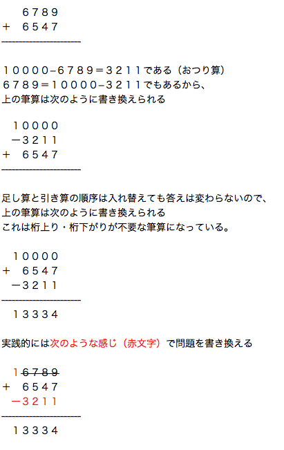 読書猿 問題解決大全 アイデア大全 On Twitter Kurubushi Rm