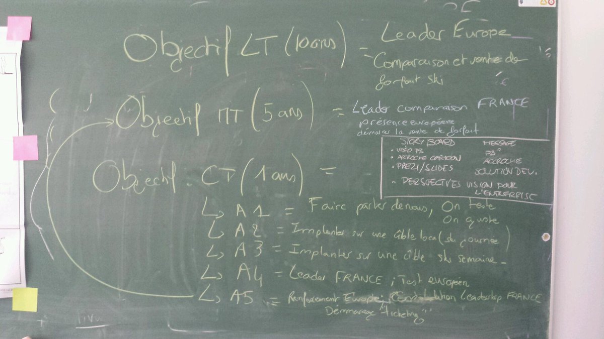 PayLessSkiMore's tweet photo. Préparez vous à en prendre pleins les yeux #swgrenoble #gsb2014 #teasing http://t.co/orUS1HvAzV