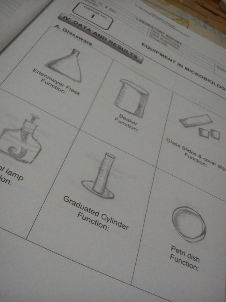 ineedmoreheight's tweet photo. Yon naman! Shading like a pro. Hahaha! Echoxzxszxzs 😂😁 #DrawerAngPeg #LabApparatus http://t.co/9mm6dTUS3O