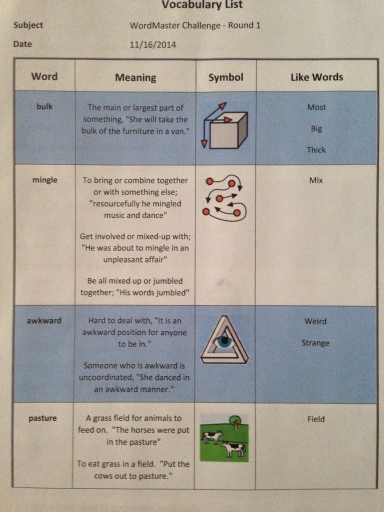 attipscast's tweet photo. Made a vocab study list w/pics, definitions & synonyms w/ @TexthelpUS Read&Write for 4th grade #wordmasterchallenge http://t.co/aaLONijzjq