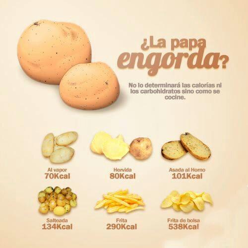 laurascasanova's tweet photo. Eso es...verdad
“@DoctoraTweet: Lo que de verdad engorda es la forma de cocinarla #patatas http://t.co/RjBBU9dpXF”