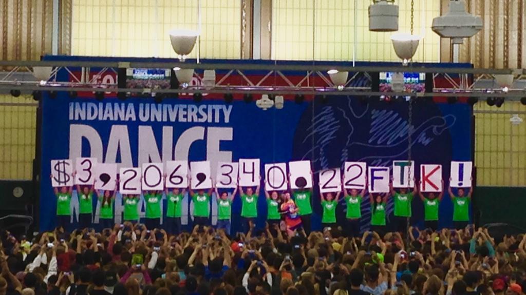 Congratulations to everyone involved with <a href="/IUDM/">IU Dance Marathon</a> on raising $3.2 million for the kids at @RileyHospital! #FTK