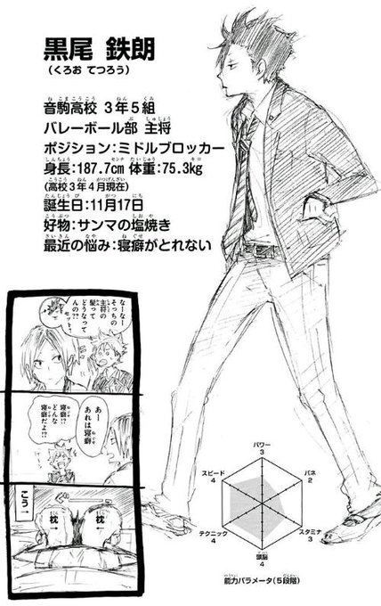 黒尾鉄朗のtwitterイラスト検索結果 古い順 黒尾鉄朗のtwitterイラスト検索結果 古い順