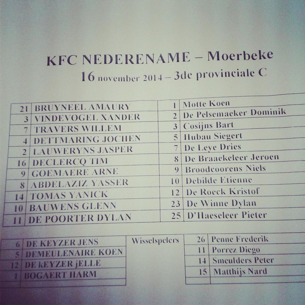 Comeback als doelman is een feit!!!#fcemoerbeke