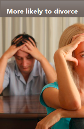 smartworkweek's tweet photo. A Swedish study found that people who endure more than a 45-minute commute were 40% more likely to divorce http://t.co/w4y0YO9Inx