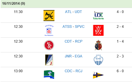hockeymanagr's tweet photo. #LaLigaHockey DHM | Resultados de la Jornada http://t.co/wIJZkgASFG http://t.co/d44Z1OwlKt