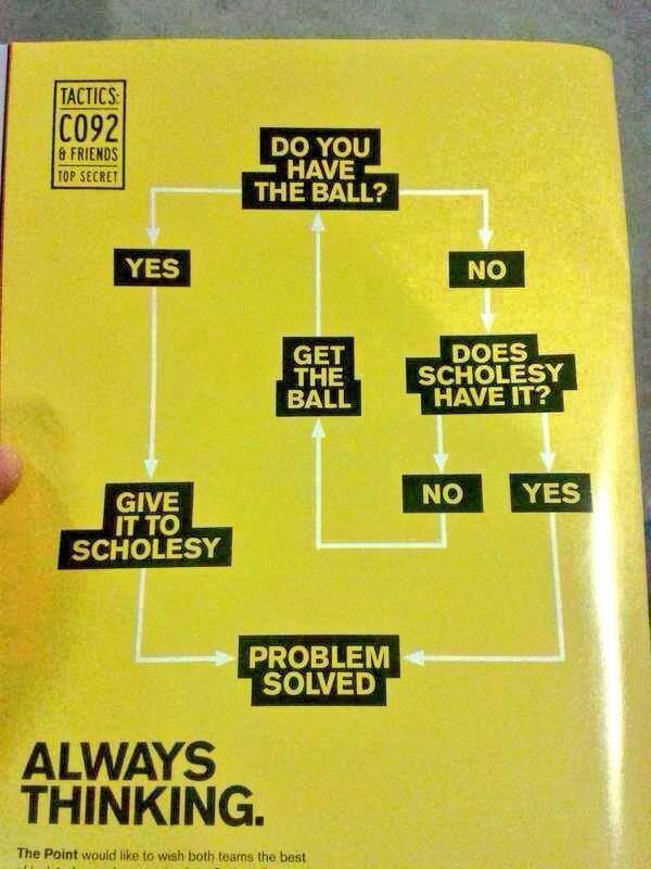 Still makes me smile..Sure They were tactics at Utd too..! ;-) Happy Birthday Paul Scholes 