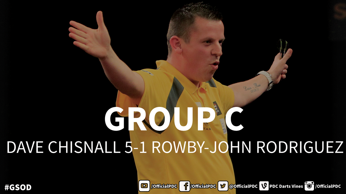 OfficialPDC's tweet photo. #GSODFINAL: Here are all of Dave Chisnall's results in Group C as he finished top of the group with four points! http://t.co/W7f8LgzPxB