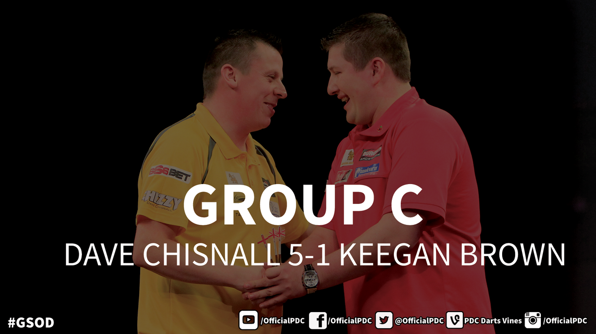 OfficialPDC's tweet photo. #GSODFINAL: Here are all of Dave Chisnall's results in Group C as he finished top of the group with four points! http://t.co/W7f8LgzPxB