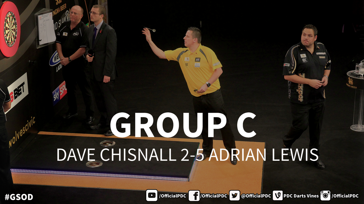 OfficialPDC's tweet photo. #GSODFINAL: Here are all of Dave Chisnall's results in Group C as he finished top of the group with four points! http://t.co/W7f8LgzPxB