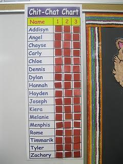 crafetto12's tweet photo. Helpful classroom management for talkative students/ class. Need this for my first few years of teaching. #EDU311 http://t.co/n5GIBHW5hm