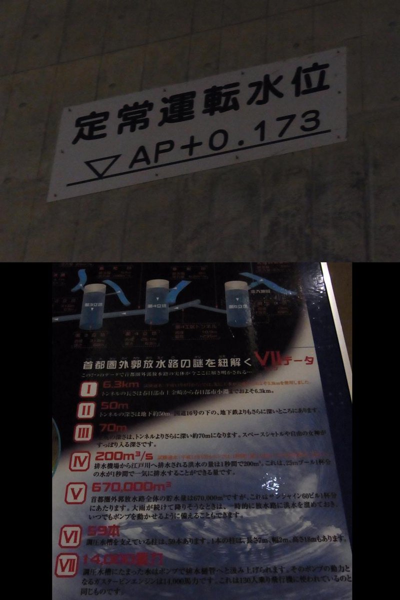 東京喰種聖地巡礼