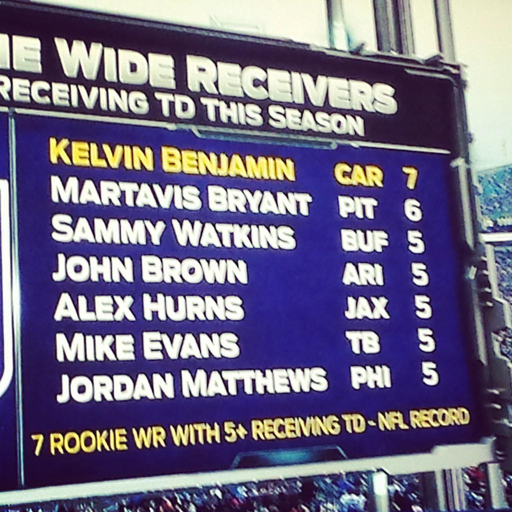 LukeNewtDavis's tweet photo. Who is Alex Hurns, and when did we pick him up?! @AllenHurns @Jaguars http://t.co/oHOhts0l4X