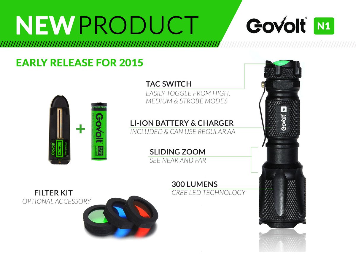 govolt's tweet photo. NEW PRODUCT: Early 2015 release. The Nano Beam N1 is the perfect light for any Situation! http://t.co/udwwTl1DCd http://t.co/1K83ESO3Rk