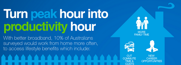 smartworkweek's tweet photo. Turn peak hour into productivity hour http://t.co/NVuAB56uWe http://t.co/rPJhR91jCP