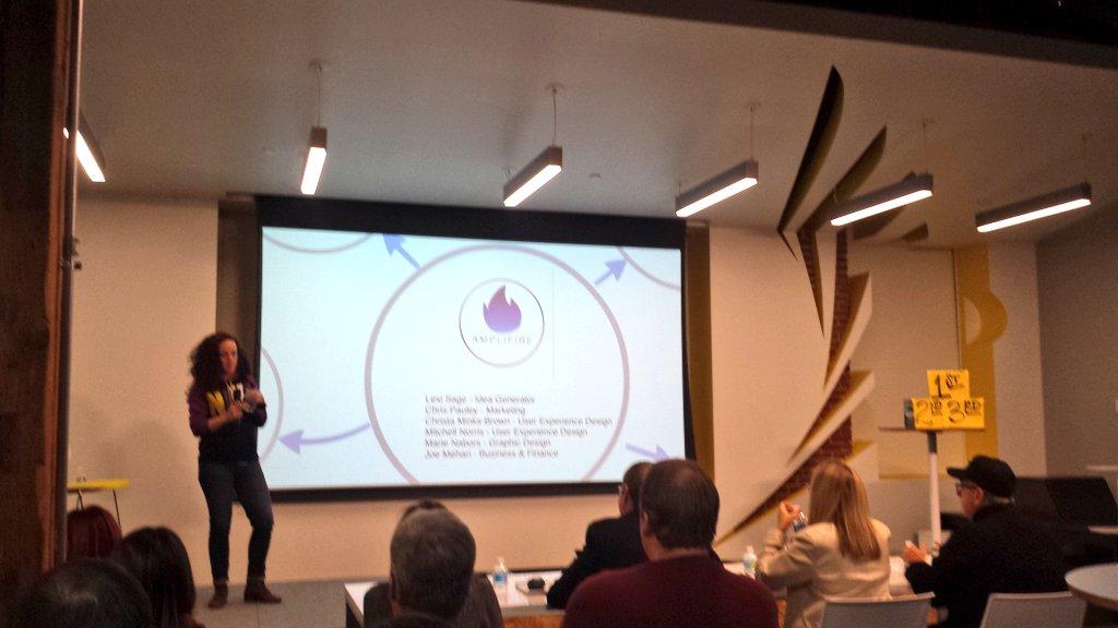 KC Startup Weekend tweet media