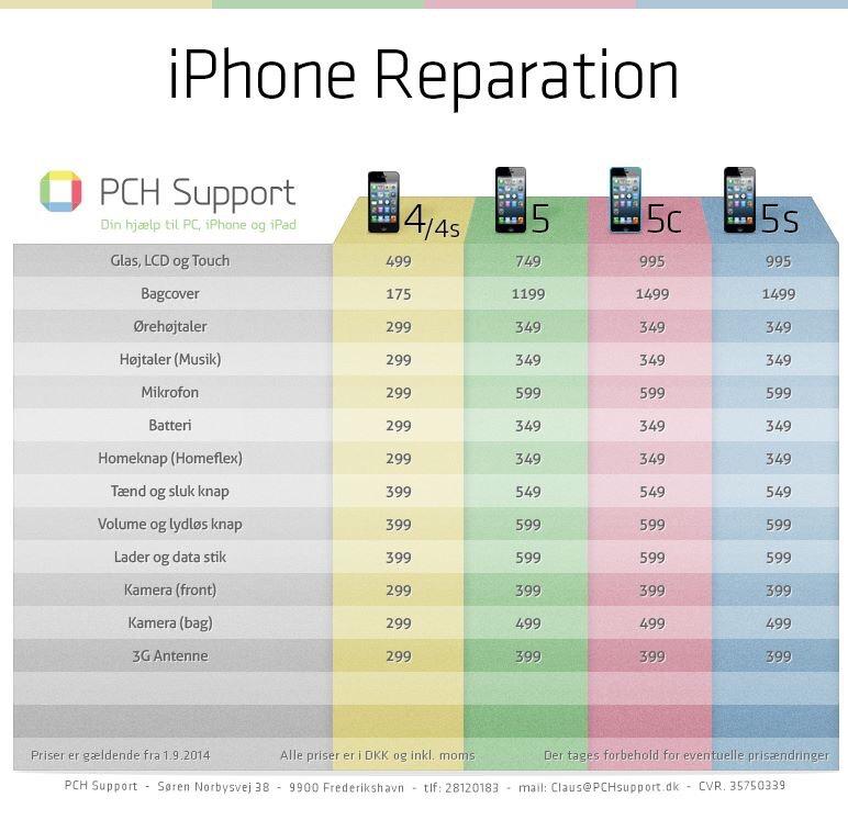 PCHSupport's tweet image. &amp;gt;&amp;gt;&amp;gt; Prisliste iPhone reparation &amp;lt;&amp;lt;&amp;lt;

#pchsupport #prisliste #iphonereparation #Nordjylland #skagen