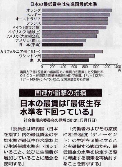 埋め込み画像への固定リンク