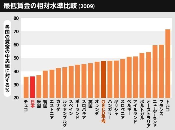 埋め込み画像への固定リンク