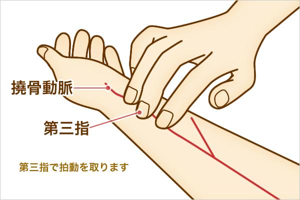 すぎちゃん Kireipius 気になる男の子が脈アリか調べる方法 V Http T Co S9ykeqswvn いや 無かったら困ります