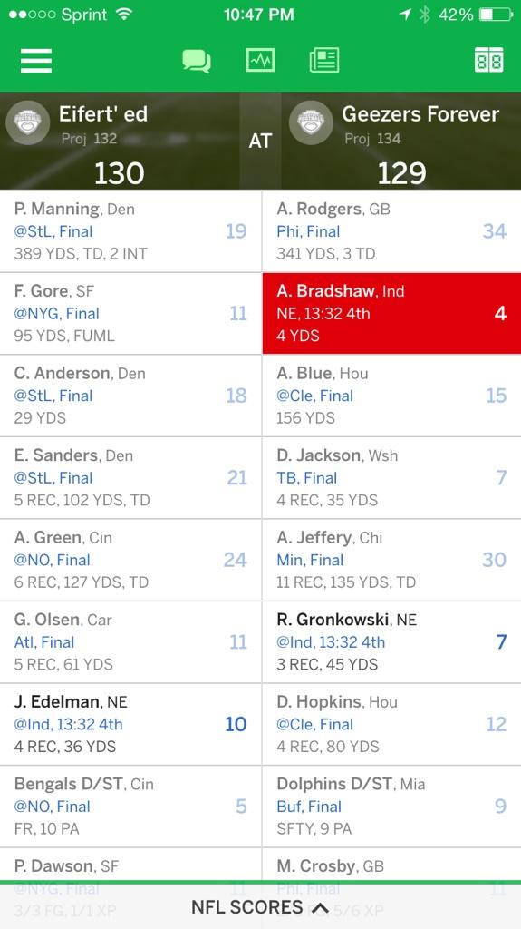 mattbudke's tweet photo. The stress is real. http://t.co/ggxbqLQRQ9