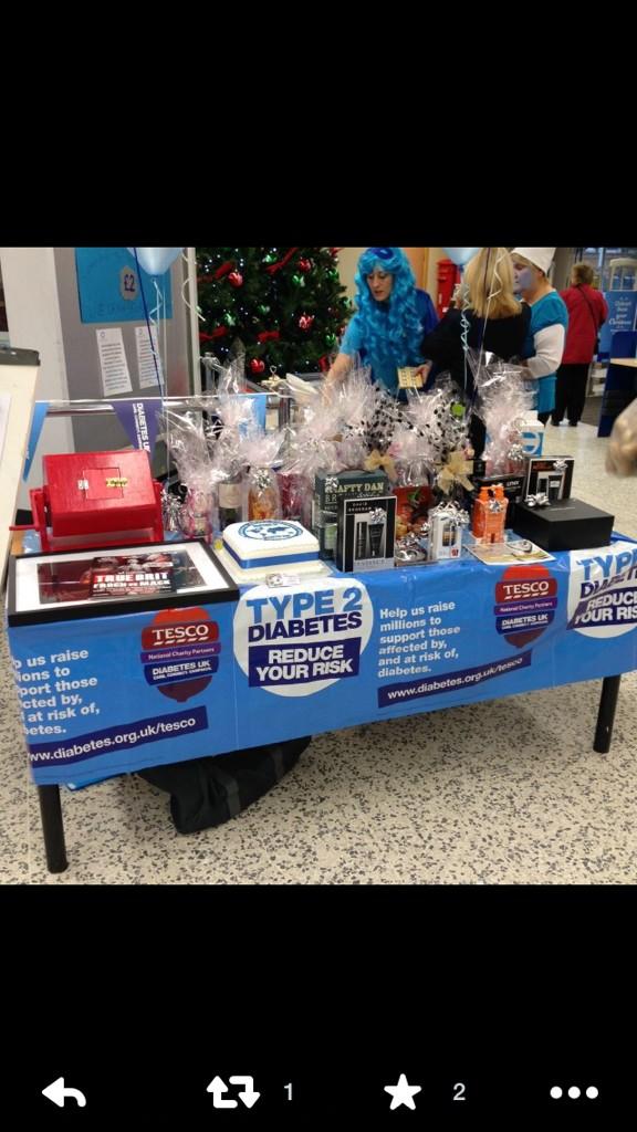 AshfordBrenda's tweet photo. Well done money raised this weekend was £1,020.79 @r8chjones @Lou_K89 @stevevicks @Carlton2964 @LettuceWater84 http://t.co/g6LAUrLXAF