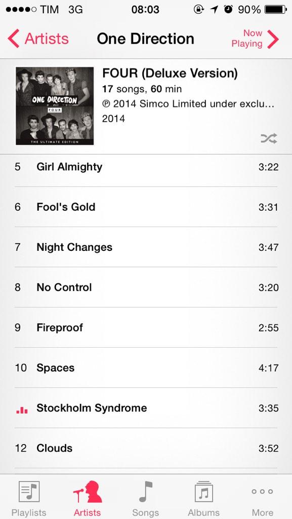 cahbookstan's tweet photo. @Harry_Styles THIS ALBUM IS ABSOLUTELY AMAZING ππππ I can't stop listening ππππΆπΆπΆπΆ #FOUR #FourIsPerfect http://t.co/OiXTo32yor