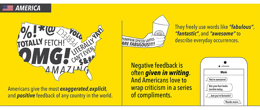 insidergraphics's tweet photo. Infographic: How praise and criticism are given in 12 different countries. http://t.co/euZlVXi4Ci http://t.co/9ViSVwCdUt