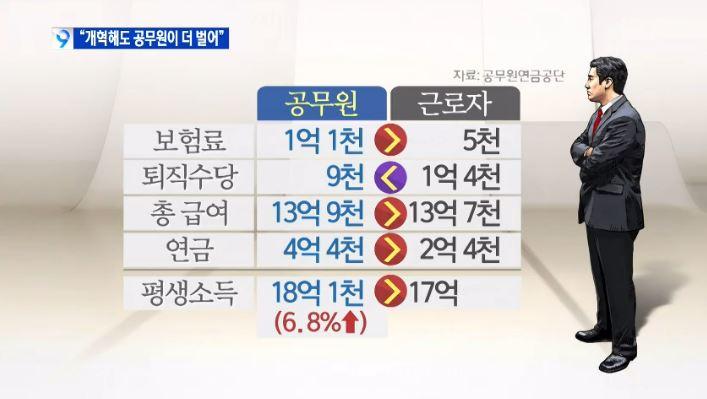 KBS 뉴스 tweet media