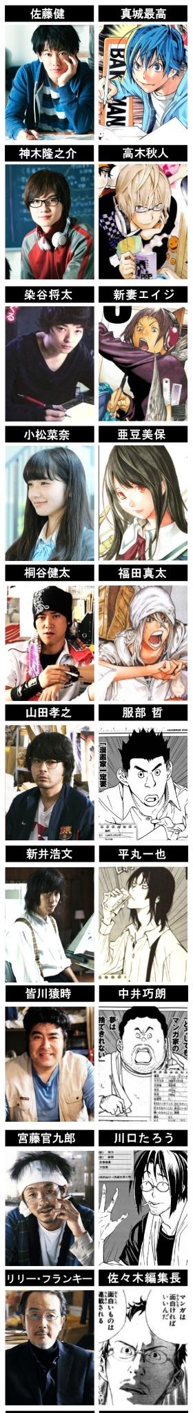 むぎや 混乱してきたからバクマンの実写キャストまとめた Http T Co W06jlp5zaj Twitter