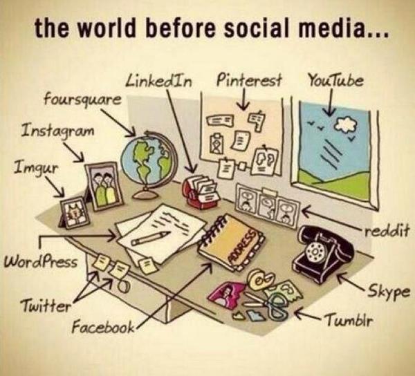 TheArabHash's tweet image. كيف كان العالم قبل مواقع التواصل الإجتماعي..!
